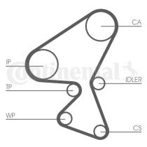 CONTINENTAL CT1104K1 - KIT DISTRIBUCION